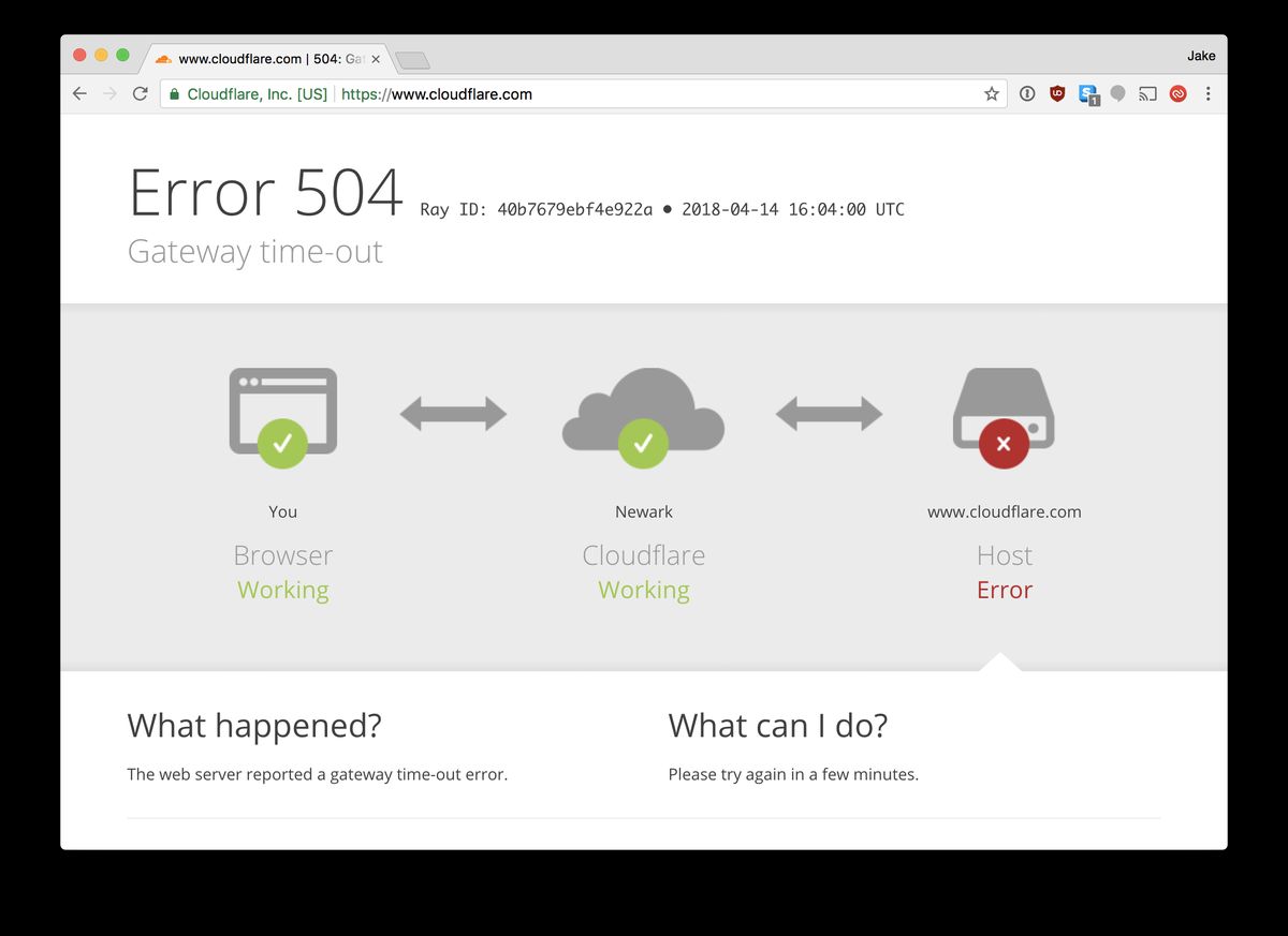 oh my god twitter doesn’t include alt text from images in their API