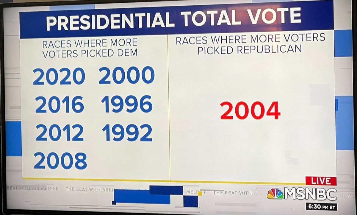 oh my god twitter doesn’t include alt text from images in their API