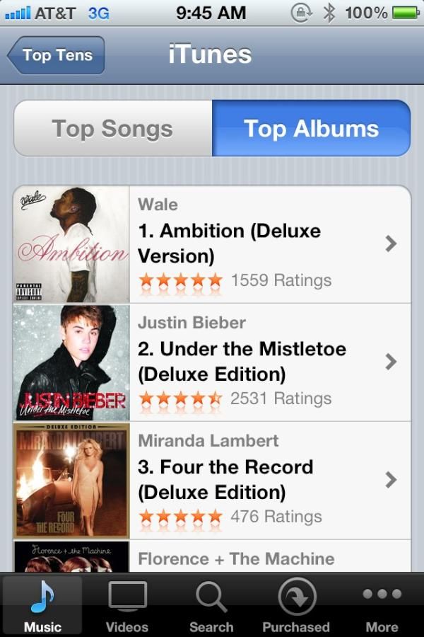 oh my god twitter doesn’t include alt text from images in their API