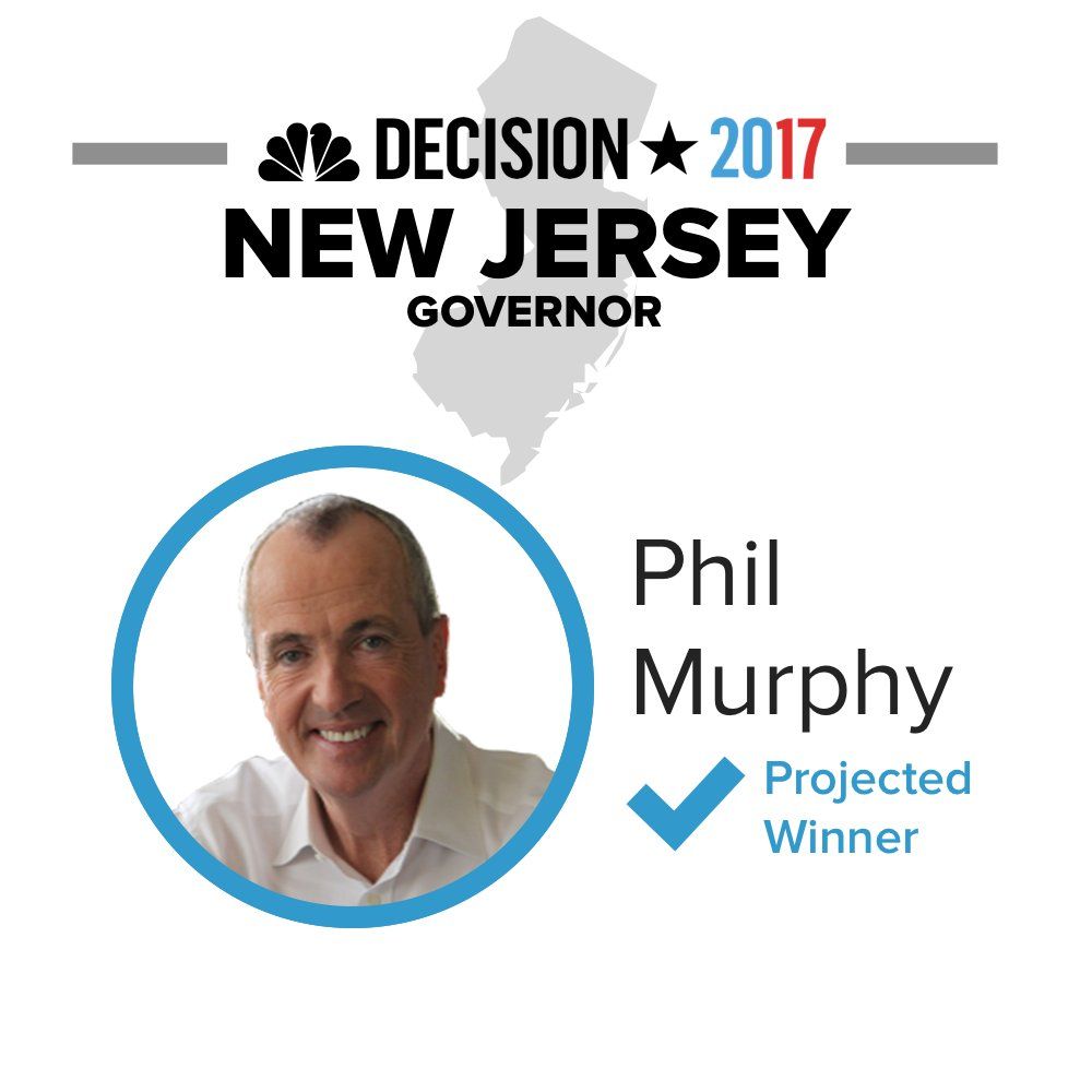 oh my god twitter doesn’t include alt text from images in their API