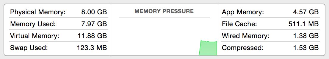 oh my god twitter doesn’t include alt text from images in their API