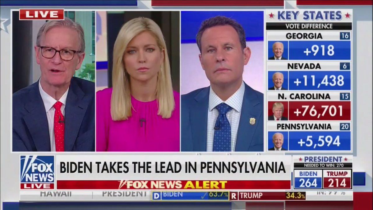 oh my god twitter doesn’t include alt text from images in their API