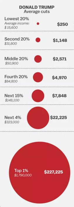 oh my god twitter doesn’t include alt text from images in their API