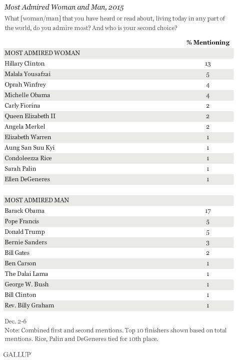 oh my god twitter doesn’t include alt text from images in their API